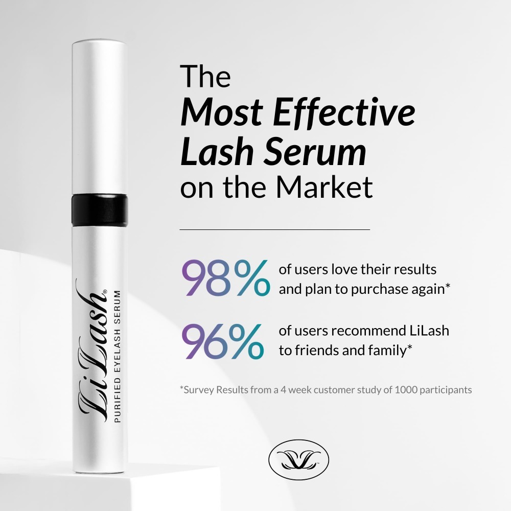 Оригинальная сыворотка LiLash  – обзор и цена Lash Serum Growth