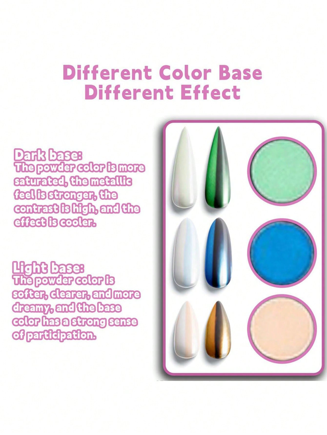 Новая палитра для макияжа и не – обзор и цена Eyeshadow Glitter Pigment