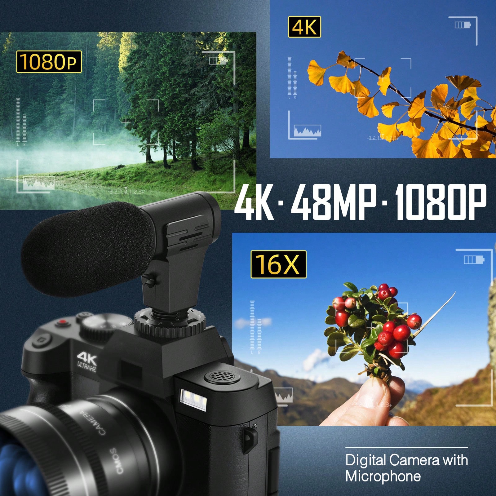 Цифровые камеры 4K для фотосъе – обзор и цена Beauty Makeup App