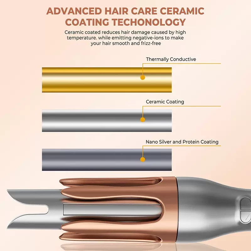 Автоматическая щипцы для завив – обзор и цена Hair Curling Wand
