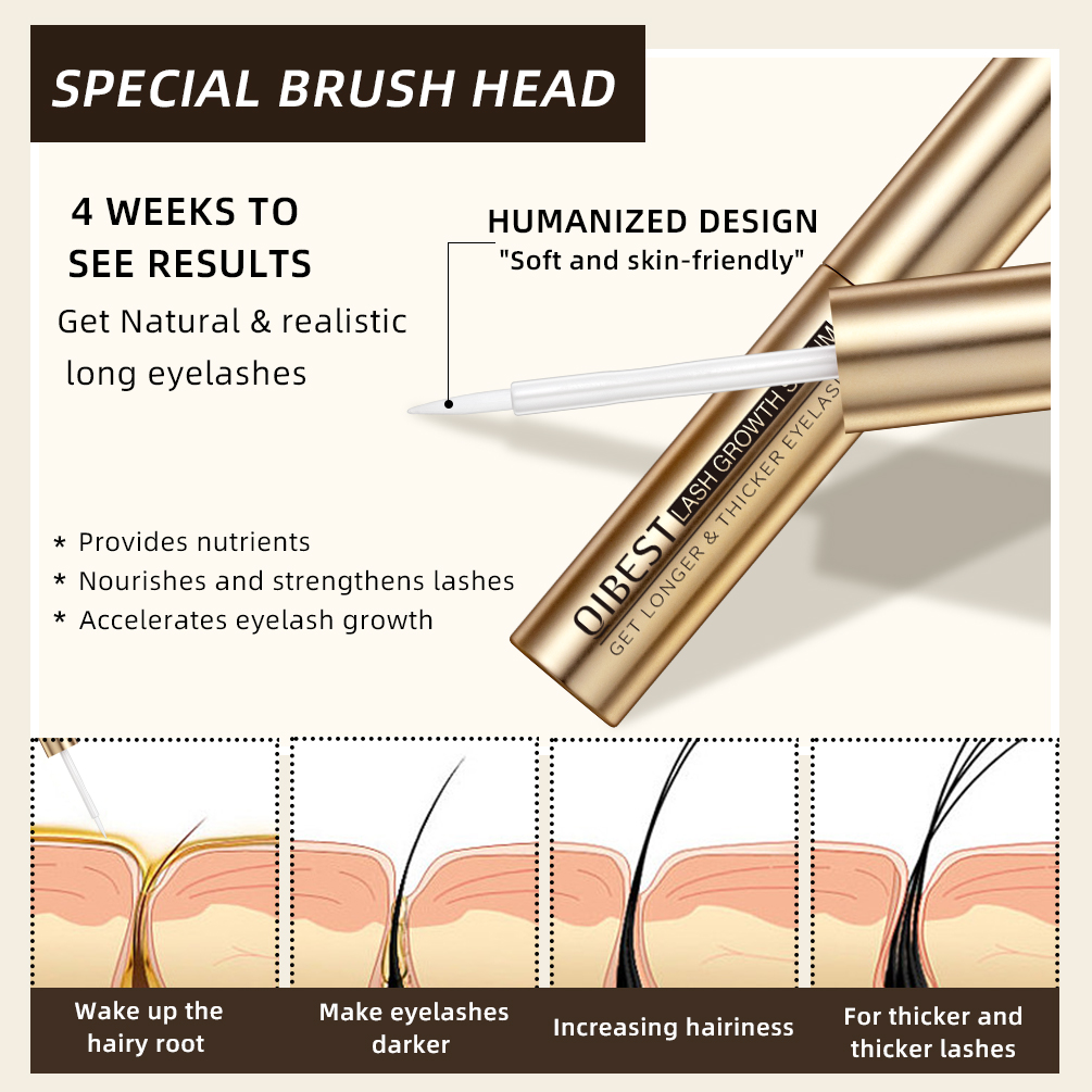 QIBEST сыворотка для роста рес – обзор и цена Lash Serum Growth