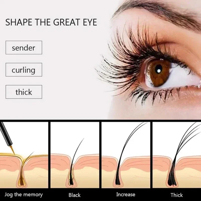 Сыворотка для быстрого роста р – обзор и цена Lash Serum Growth